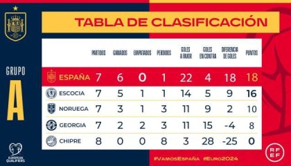 开云体育在线-西班牙练兵轻取弱旅，新人辈出德帅功不可没！